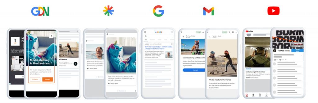 Google Ads Kampagnentypen auf Smartphones: Search-, Display-, Demand-Gen- und YouTube-Anzeigen.